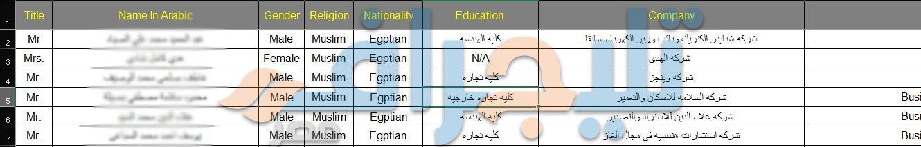 داتا للعملاء